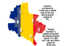 Petrișor Peiu: La nivelul Bucureștiului doar 3 din 10 euro – fonduri europene – au fost cheltuiți în ultimii patru ani, astfel 8,5 MILIARDE de euro au fost pierdute! Primăria Sectorului 1 a cheltuit cel mai puţin, doar 11% din fondurile europene alocate.
