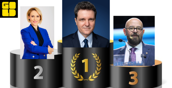 Topul actualizat al candidaților la Primăria Generală a Bucureștiului, realizat de membrii Clubului de Gândire GOLD
