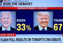 Dezbaterea prezidențială Biden-Trump. Mi-e milă de America, dar de România mi se rupe inima …