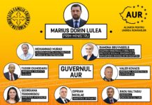 George Simion a prezentat guvernul din umbră al AUR