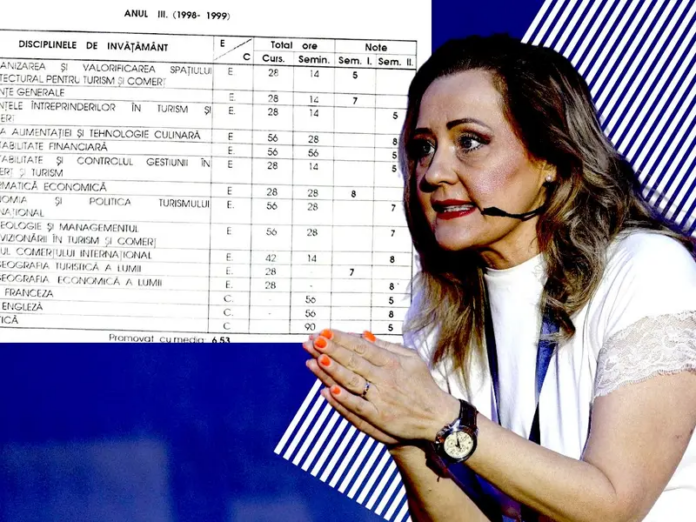 Elena Lasconi, studentă slabă la o universitate foarte slabă! Se prăbușește candidatura șefei USR