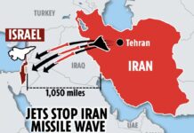 Alertă mondială uriașă! Iranul ar putea să distrugă Israelul prin 1000 de rachete lansate concomitent