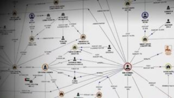 Masoneria, ca rețea de trafic de influență între politicieni și afaceriști! Loja obscură din Sectorul 6, București