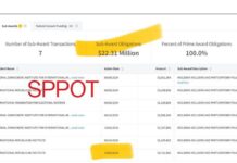 Devoalarea folosirii banilor USAID în Moldova în scopuri politice! Beneficiari, PAS și Maia Sandu