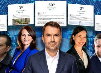 GÂNDUL confirmă ipoteza de la GOLD FM referitoare la folosirea Inteligenței Artificiale în campania de București. Care e candidatul cu mesaje prefabricate!