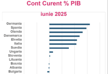 Radu Georgescu prezintă clar situația economică dezastruoasă a României!