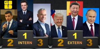 TOPURILE 2025 ale Clubului de Gândire GOLD. Cine sunt laureații în politica internă și externă!