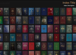 Care sunt cele mai “puternice” pașapoarte și pe ce loc se află România