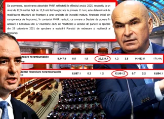 GÂNDUL prezintă minciuna Guvernului Bolojan, scamatoria contabilă prin care s-a redus deficitul bugetar!