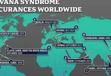 Pentagonul scoate la iveală celebra armă energetică ce provoacă Sindromul Havana. Posibilă victimă inclusiv Putin, la începutul războiului din Ucraina!