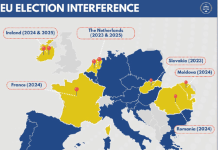 EVADARE.RO, analiză în detaliu a Raportului din SUA!