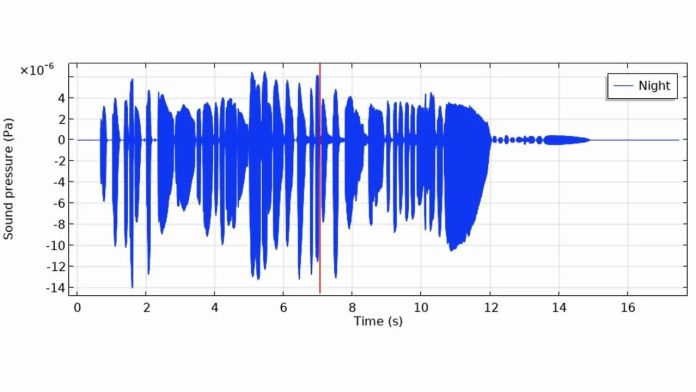 Sistemul HAARP, din nou în atenția publică! Cutremure din Cer Sistemul HAARP, din nou în atenția publică! Cutremure din Cer