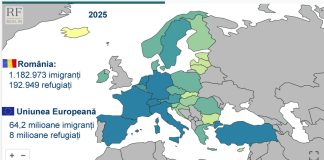 EVADARE.RO: Record de peste 64 de milioane de imigranți în UE!