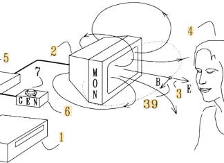 Savanții confirmă că putem fi atacați energetic prin ecranele TV-urilor și computerelor!
