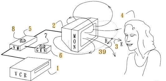 Savanții confirmă că putem fi atacați energetic prin ecranele TV-urilor și computerelor!