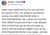 Laurent Guyenot prezintă senzaționala poveste a devenirii lui Donald Trump, ”escrocul narcisist ce-a salvat America de capcana lui Tucidide”!