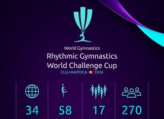 Clujul, capitala reconcilierii prin sport?!