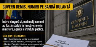 Guvern demis, numiri pe bandă rulantă. Cine sunt oamenii instalați în funcții-cheie prin deciziile prim-ministrului