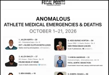 ACTIVENEWS: CAD CA MUȘTELE! Cel puțin 10 sportivi americani de renume au decedat sau au suferit urgențe medicale neobișnuite în ultimele 21 de zile. Nicolas Hulscher: Asta nu este normal!