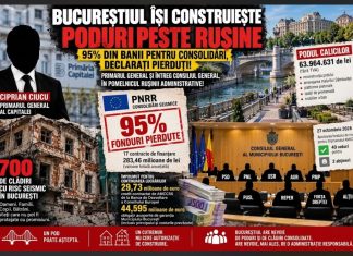 Bucureștiul își construiește poduri peste rușine. 95% din banii pentru consolidări, declarați pierduți. Ciucu și întreg Consiliul General, în pomelnicul rușinii administrative!